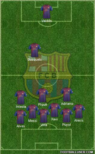 F.C. Barcelona Formation 2012