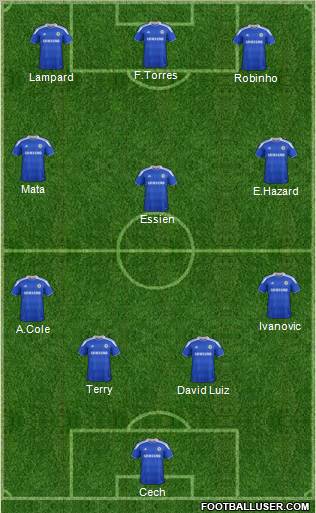 Chelsea Formation 2012