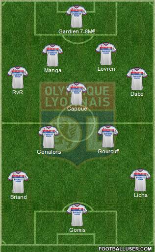 Olympique Lyonnais Formation 2012