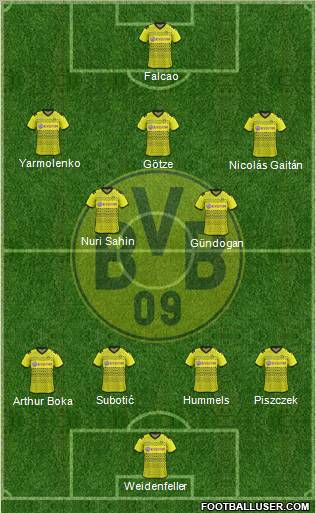 Borussia Dortmund Formation 2012
