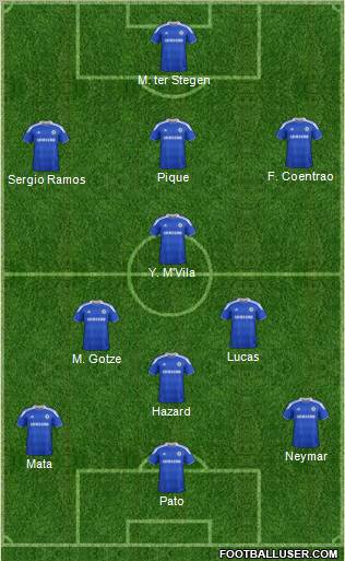 Chelsea Formation 2012