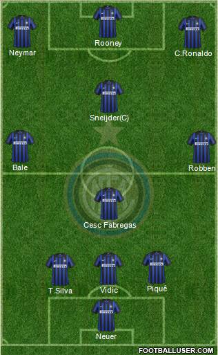 F.C. Internazionale Formation 2012