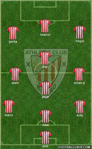 Athletic Club Formation 2012