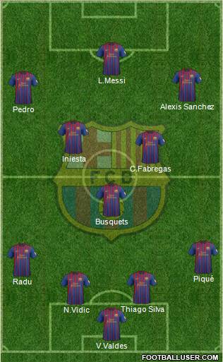 F.C. Barcelona Formation 2012