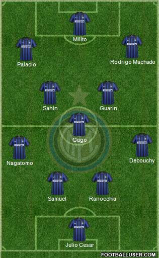 F.C. Internazionale Formation 2012