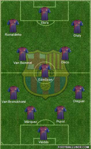 F.C. Barcelona Formation 2012