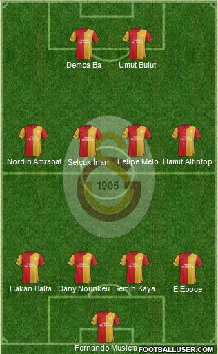 Galatasaray SK Formation 2012