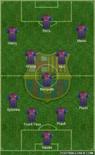 F.C. Barcelona Formation 2012