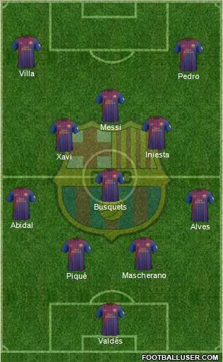 F.C. Barcelona Formation 2012