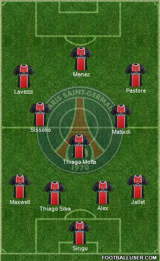 Paris Saint-Germain Formation 2012