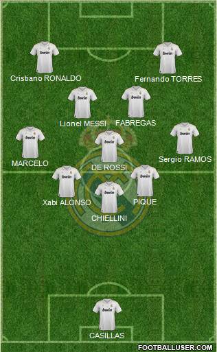 Real Madrid C.F. Formation 2012
