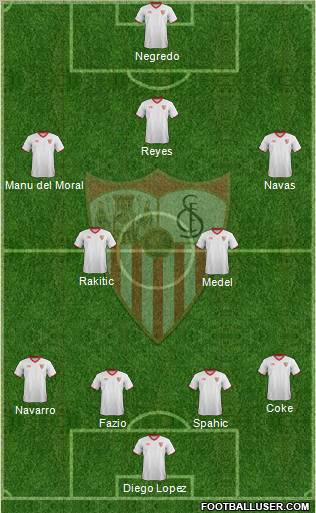 Sevilla F.C., S.A.D. Formation 2012
