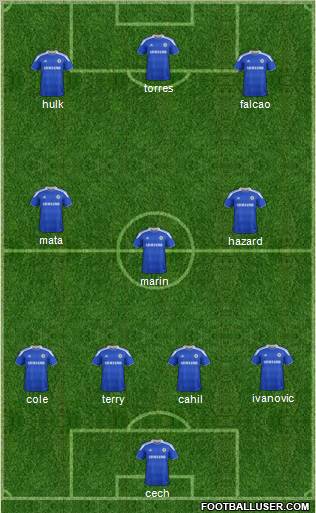 Chelsea Formation 2012