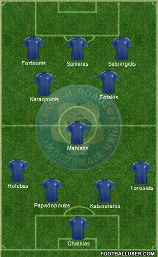 Greece Formation 2012