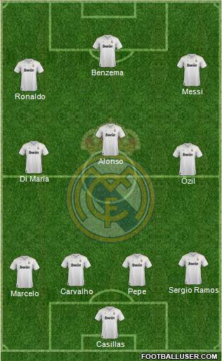 Real Madrid C.F. Formation 2012