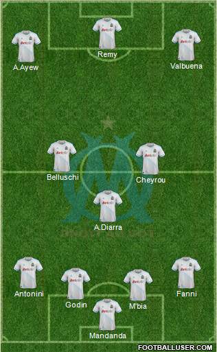 Olympique de Marseille Formation 2012