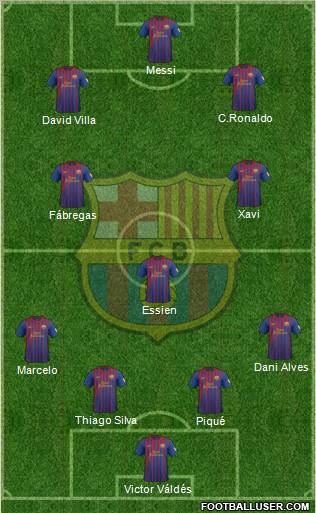 F.C. Barcelona Formation 2012