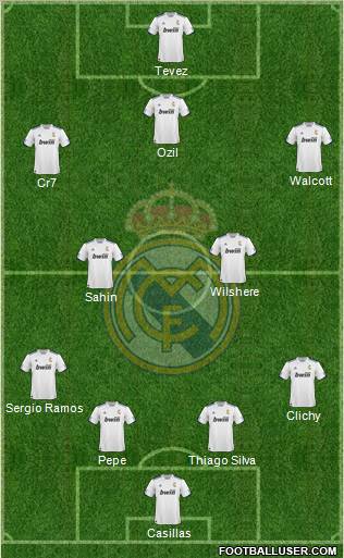 R. Madrid Castilla Formation 2012