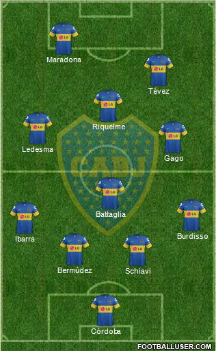 Boca Juniors Formation 2012
