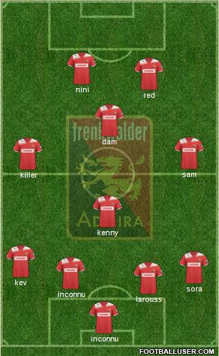 FC Admira Wacker Formation 2012