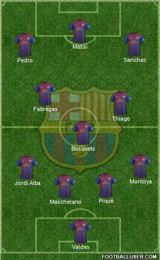 F.C. Barcelona Formation 2012