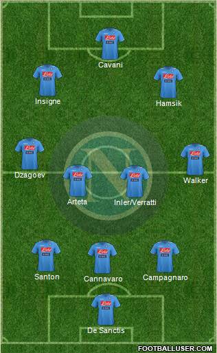 Napoli Formation 2012