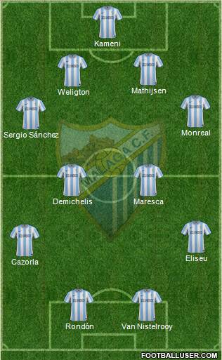 Málaga C.F., S.A.D. Formation 2012