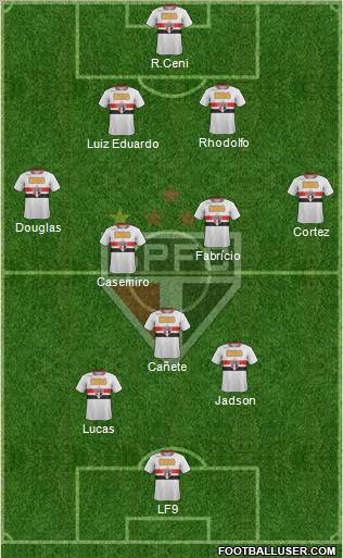 São Paulo FC Formation 2012