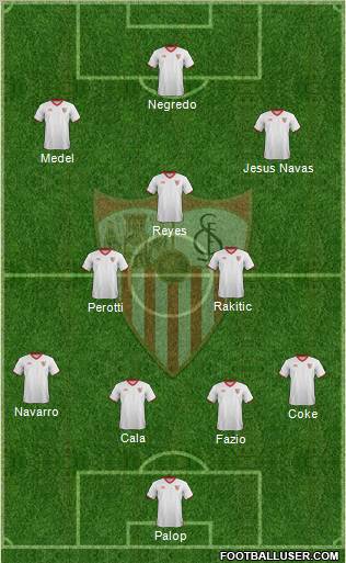Sevilla F.C., S.A.D. Formation 2012