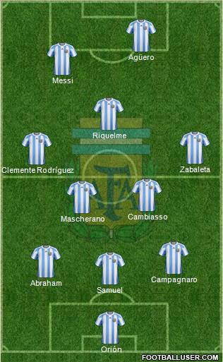 Argentina Formation 2012