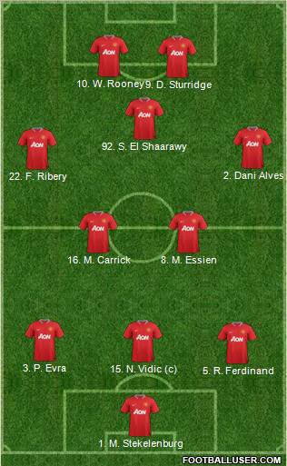 Manchester United Formation 2012