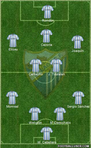 Málaga C.F., S.A.D. Formation 2012