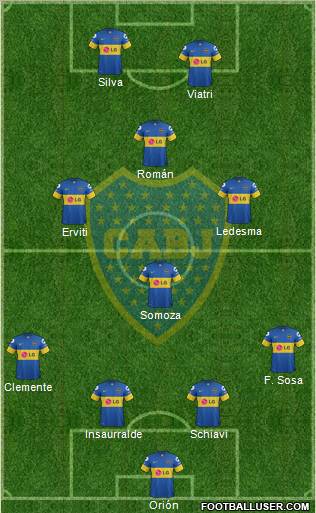 Boca Juniors Formation 2012