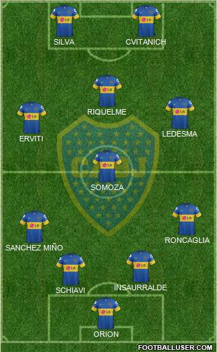 Boca Juniors Formation 2012