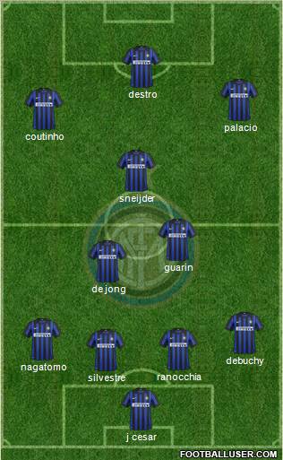 F.C. Internazionale Formation 2012