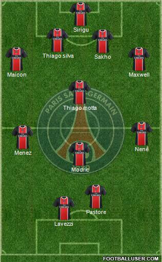 Paris Saint-Germain Formation 2012