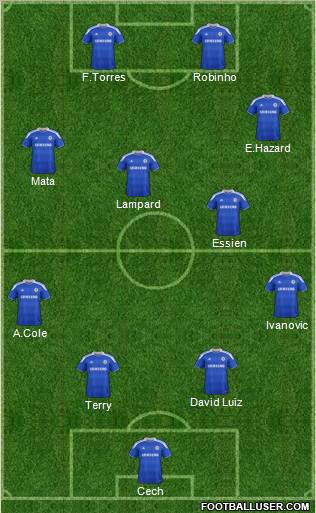 Chelsea Formation 2012