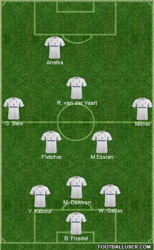 Tottenham Hotspur Formation 2012