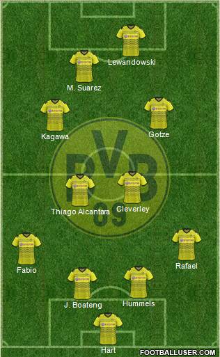 Borussia Dortmund Formation 2012