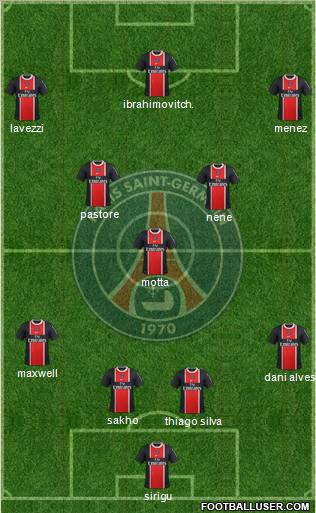 Paris Saint-Germain Formation 2012