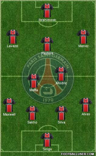 Paris Saint-Germain Formation 2012