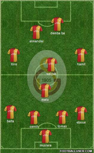 Galatasaray SK Formation 2012