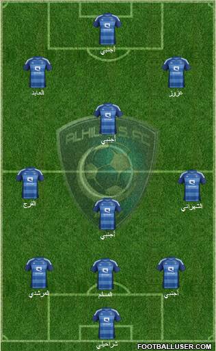 Al-Hilal (KSA) Formation 2012