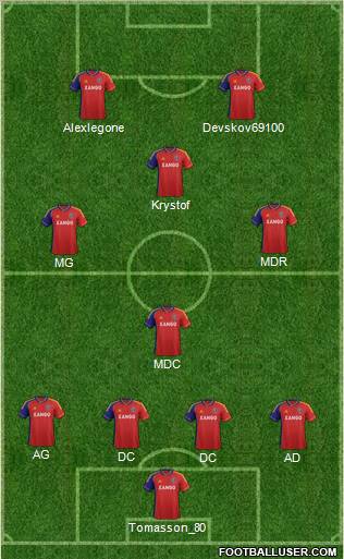 Real Salt Lake Formation 2012
