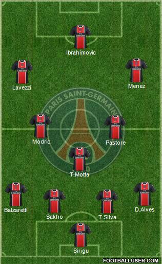 Paris Saint-Germain Formation 2012