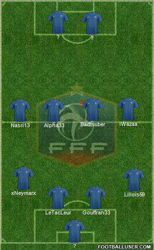 France Formation 2012