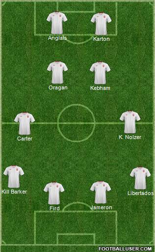 England Formation 2012