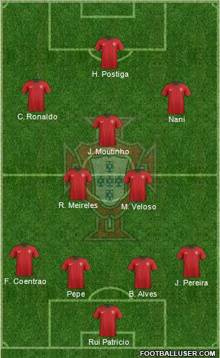 Portugal Formation 2012