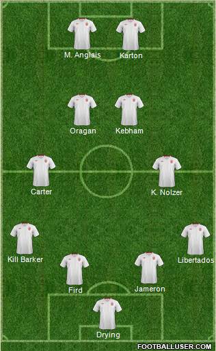 England Formation 2012
