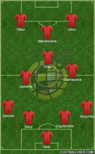 Spain Formation 2012